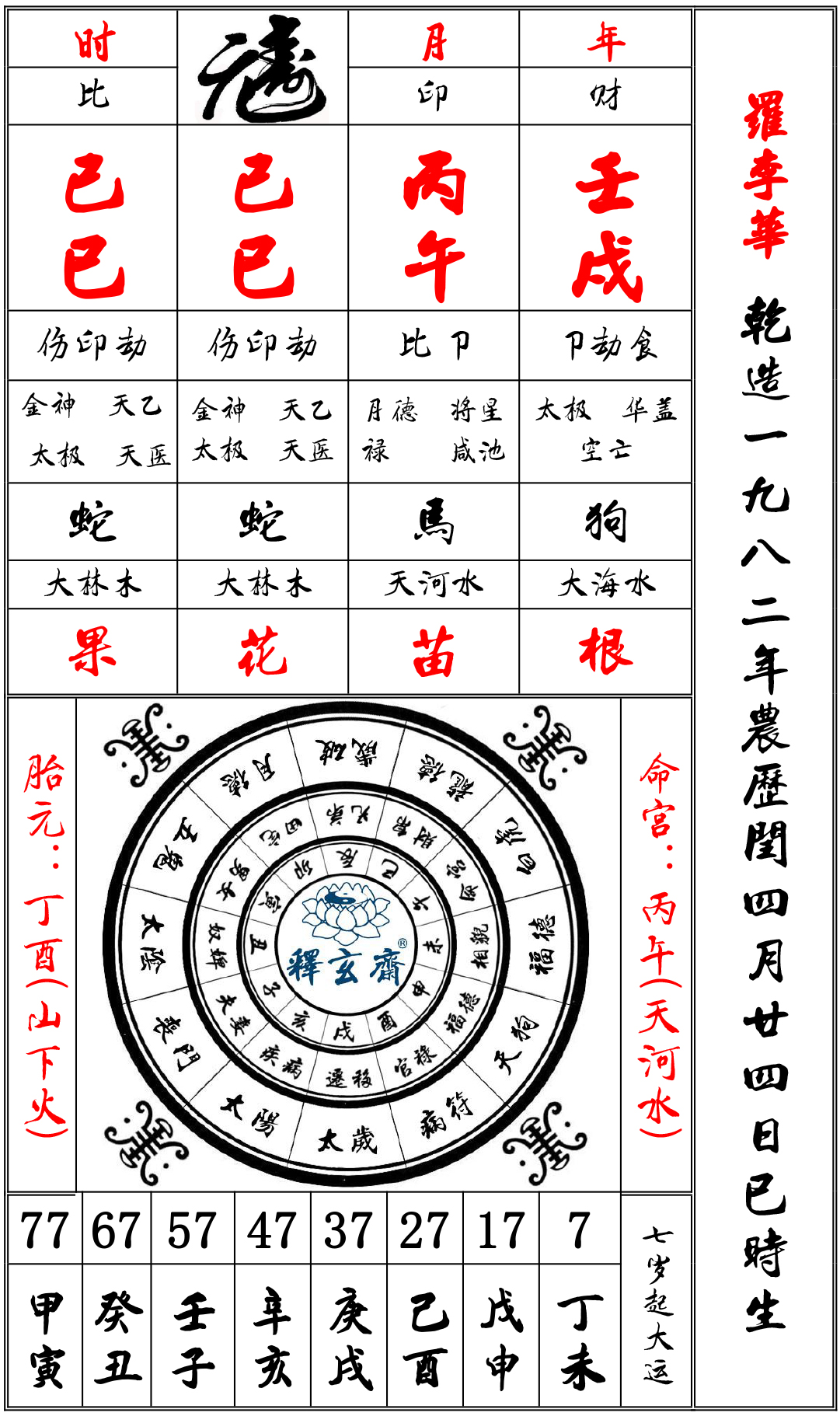 命例格式-1.jpg